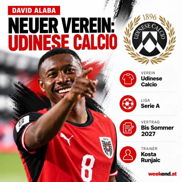 Infografik zum Wechsel von David Alaba zu Udinese Calcio mit Liga, Vertragsdauer und Trainer.