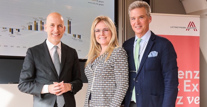 Leitbetriebe Austria-Vertreter treffen Bundesminister Martin Kocher