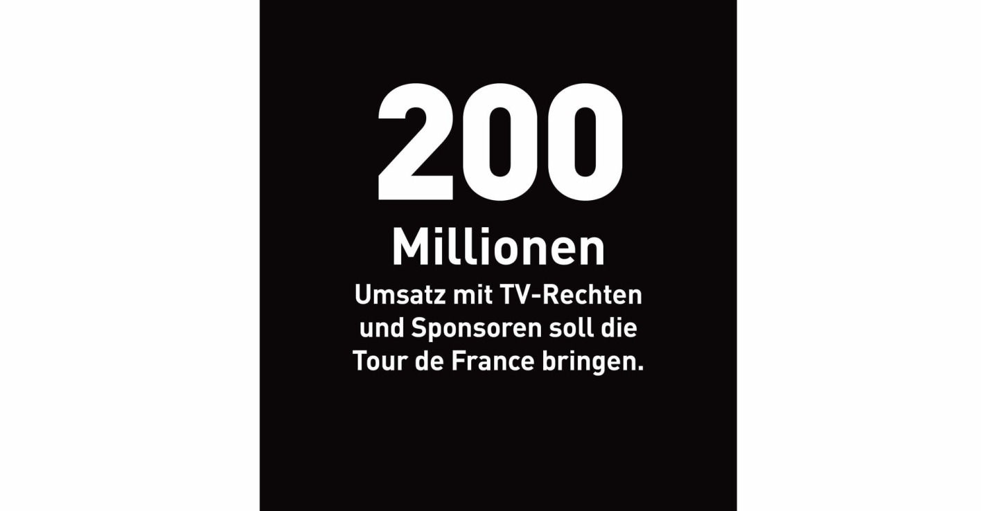 200