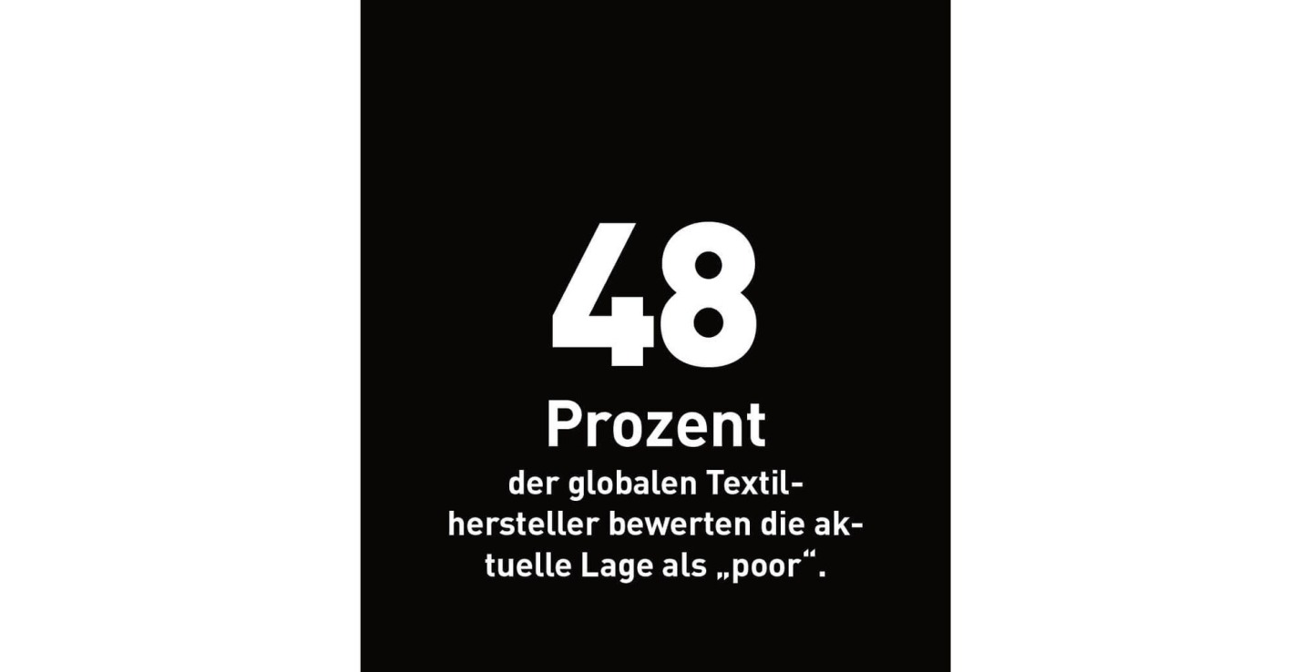 48 Prozent