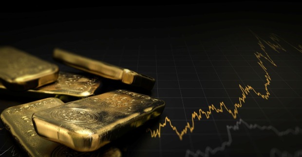 Goldpreis Analyse